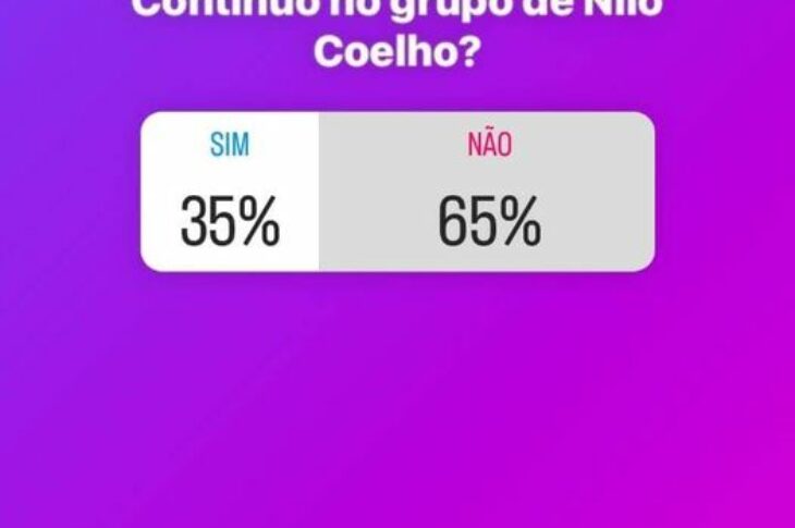 Enquete de Nal Azevedo. Foto: reprodução instagram