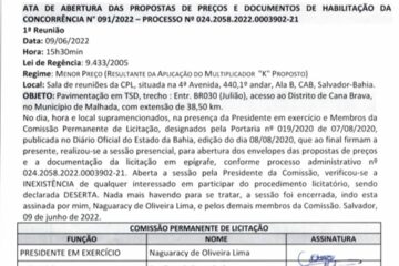 Licitação deserta para o asfaltamento da rodovia Julião Canabrava é deserta. Foto: reprodução Seinfra