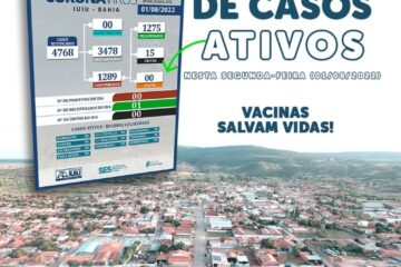 Iuiú zera casos ativos de Covid-19. Foto: reprodução Secretaria Municipal de Saúde.