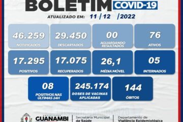 Boletim da Covid-19 de domingo, 11 de dezembro. Foto: Reprodução Secretaria de Saúde.