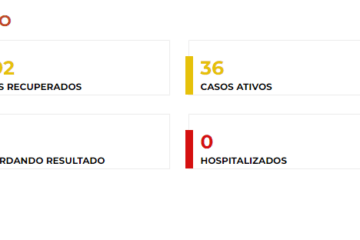 Casos de Covid-19 em Carinhanha, segunda-feira, 12 de dezembro. Foto: Reprodução Secretaria de Saúde