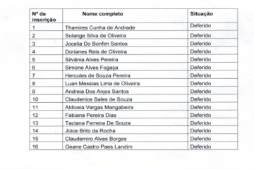 Lista dos aprovados. Foto: ASCOM