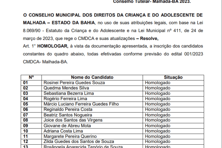 Lista dos aprovados