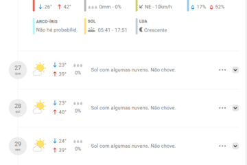Reprodução Climatempo