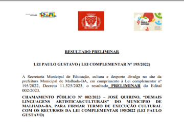 Resultado dos classificados de Malhada