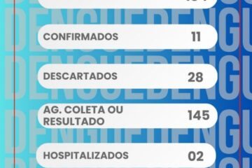 Boletim de Palmas de Monte Alto