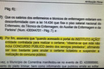 Irregularidades apontadas