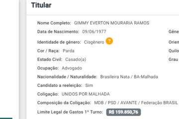 Gimmy Ramos. Foto: TSE