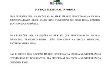 Publicação. Foto: TRE