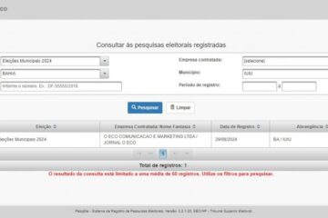 Registro da pesquisa. Foto: TSE