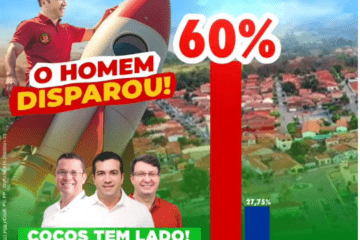 Clevyn lidera pesquisa