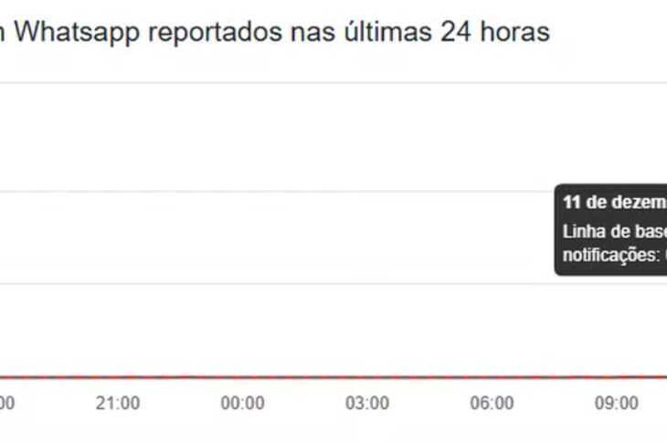 Carreta carregada tomba na rodovia. Foto: SMTran
