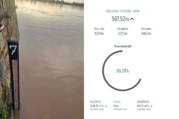 Régua localizada na Praça do Caís. Foto: Raimundo Magalhães.