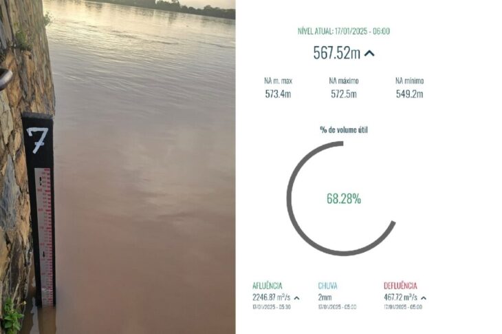 Régua localizada na Praça do Caís. Foto: Raimundo Magalhães.