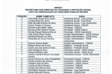 Aprovados do Concurso